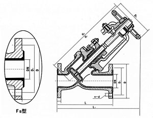 J41F3/J45F3-J44F3襯氟塑料里截止閥結(jié)構(gòu)圖