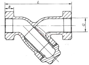 GL41H 型PN10~PN16法蘭連接鐵制Y型過(guò)濾器產(chǎn)品外形及結(jié)構(gòu)尺寸示意圖